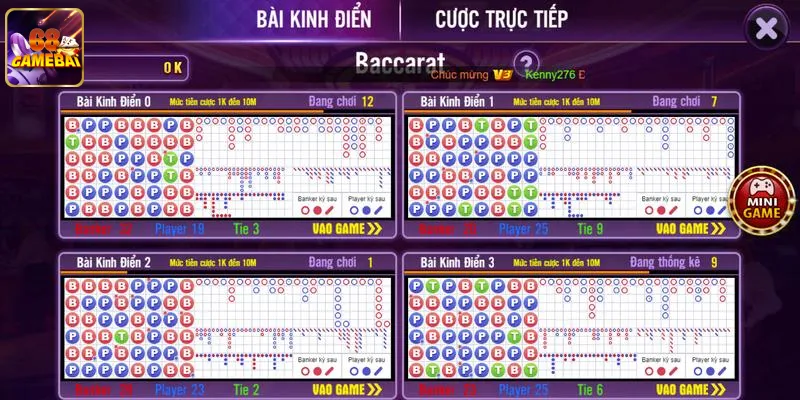 Baccarat là trò chơi cá cược có tỷ lệ thắng cao