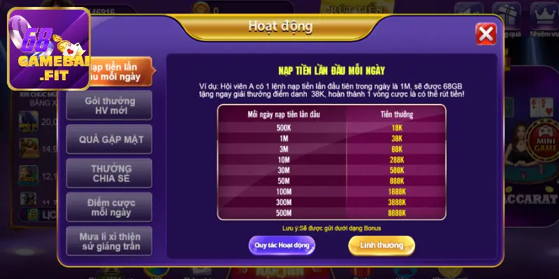 Nạp tiền 68 game bài có ưu điểm gì?